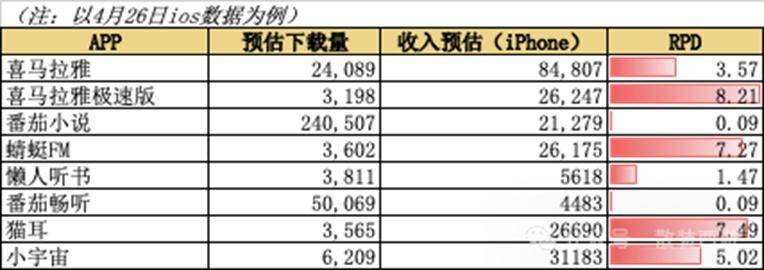 蓝莓MT5外汇交易平台今日外汇波动背后，哪些货币将崛起？